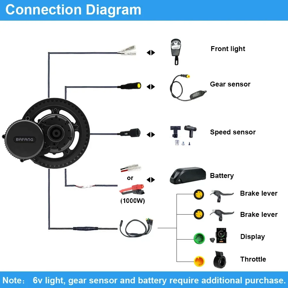 Bafang Motor BBSHD 1000W 52V B - Bafang Bbshd 1000W Conversion Kit 评论和价格