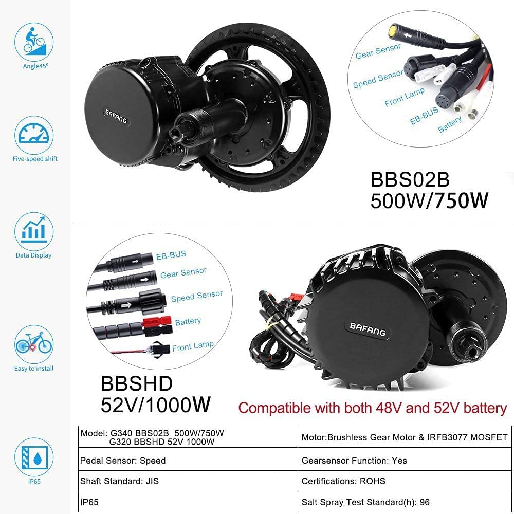 Bafang BBSHD 48V/52V 1000W Lit - Bafang Bbshd 1000W Conversion Kit 评论和价格