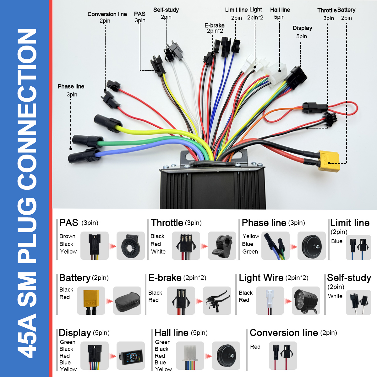 EBIKE Sine to Square Wave conv - Ebike Conversion Kit 72V 3000W 评论和价格