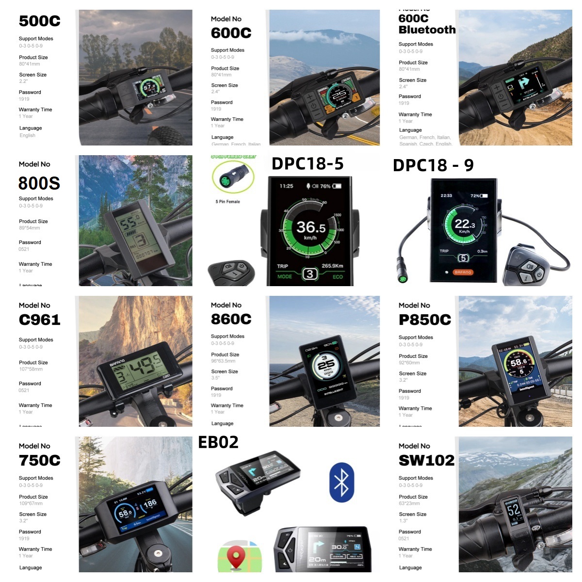 Bafang UART 48V/52V 1000W Mid  - Bafang Bbshd 1000W Conversion Kit 评论和价格