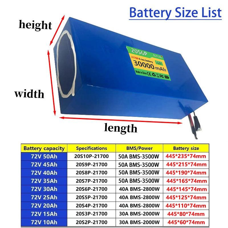 72V 50Ah 45Ah 20Ah 25Ah 30Ah 3 - Electric Bicycle Battery 72V 30Ah 评论和价格