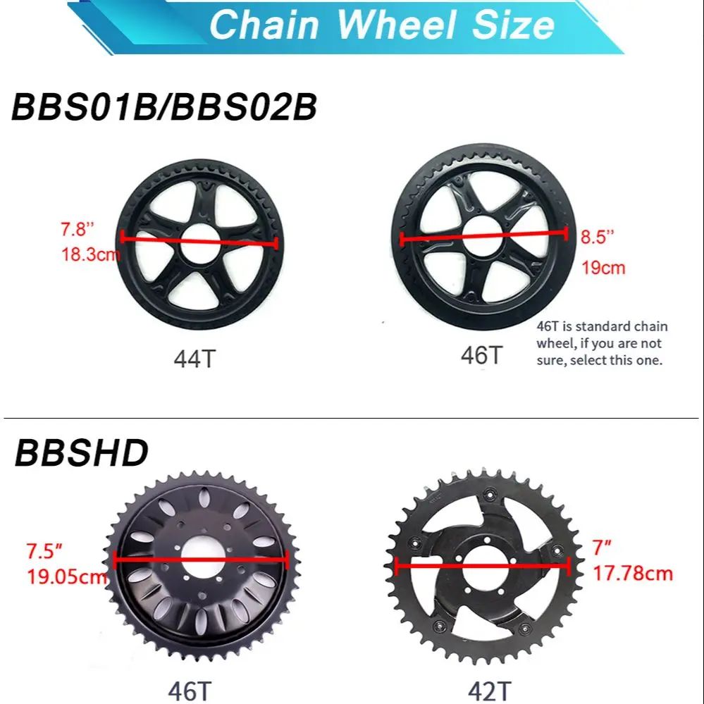 Bafang 52V 1000W Mid Drive Mot - Bafang Bbshd 1000W Conversion Kit 评论和价格