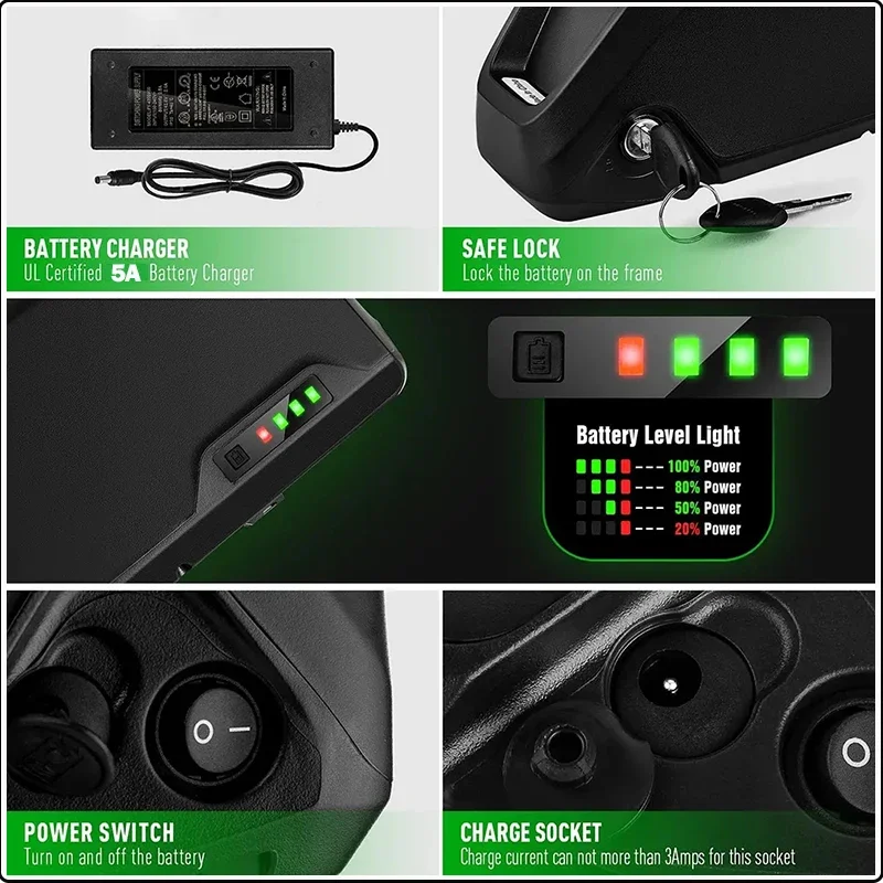 E Bike Hailong chamrider batte - Ebike Battery 48V 20Ah Hailong 评论和价格